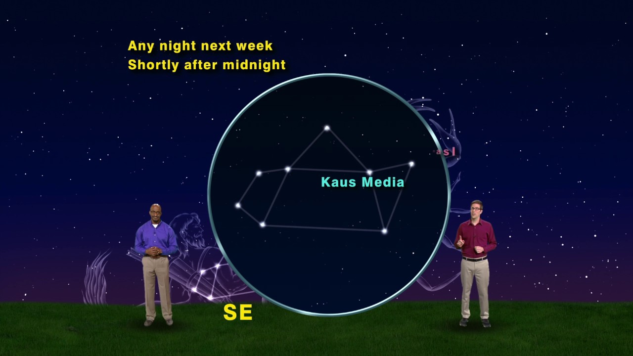 night sky free Star Gazers May 22-28th 5 Min