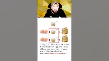 How To Solve Limiting Reactants in #chemistry - Part 1 #apchem #apchemistry #tutor #tutorial