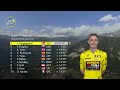Tour de France 2023 Highlights - Tappa 17