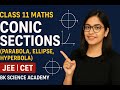 Class 11th- Mathematics (Topic- Conic Sections) Part-3  | JEE | CET | BK Science Academy
