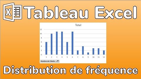 Excel 2016: Faire un tableau de distribution de fréquence avec un tableau croisé dynamique Excel