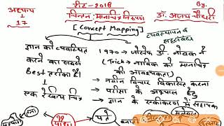 Reet-2018 Ch-17 [ चिन्तन: मानचित्र निरूपण( Concept Mapping) by Dr. Ajay Choudhary