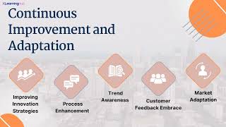 Module 7:1 Embracing a Culture of Innovation