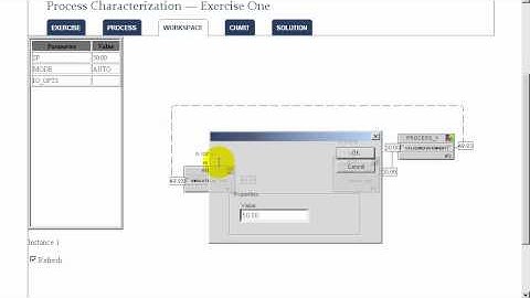 Process Characterization Workshop Exercise One Solution