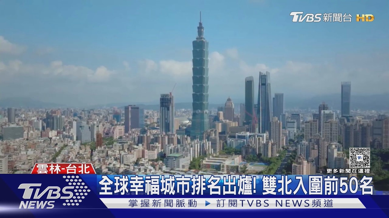 全球幸福城市排名出爐! 雙北入圍前50名｜TVBS新聞 @TVBSNEWS01