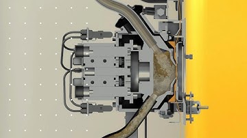 Outotec Courier 5i / 6i SL High performance on-stream slurry Analyzers