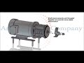 Ampco pumps  acac series centrifugal pumps