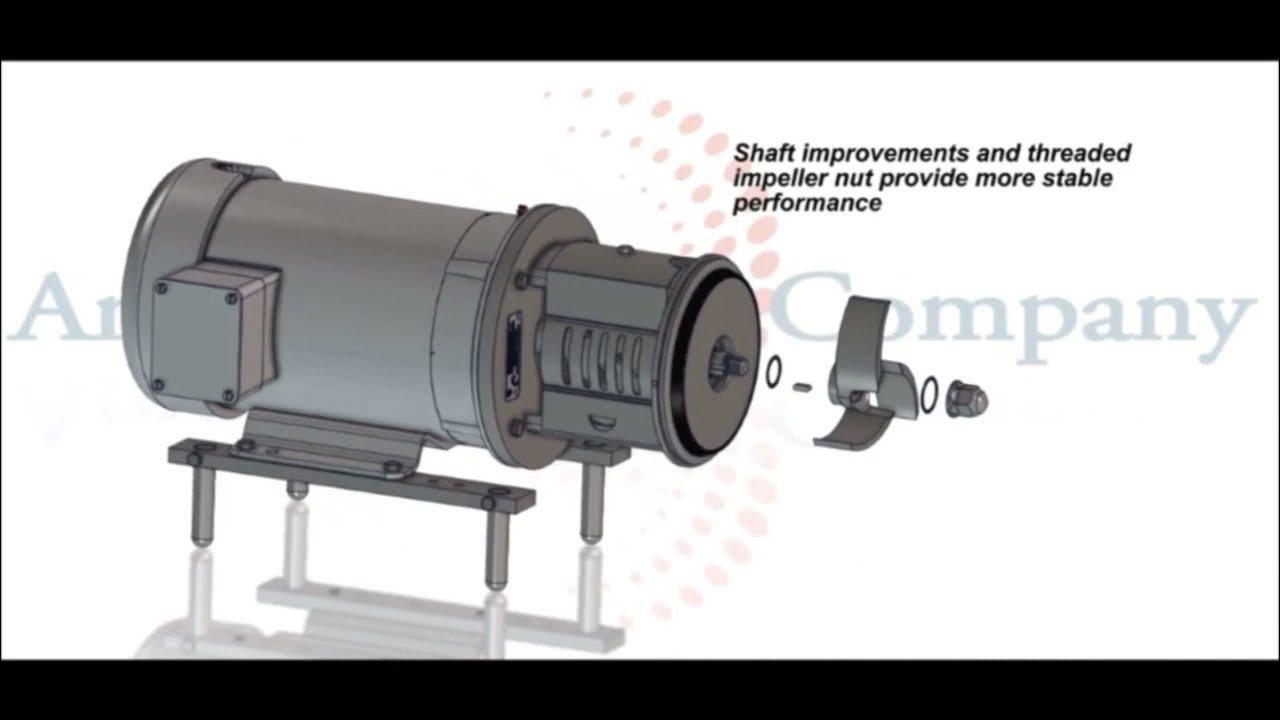 Ampco Pumps AC/AC+ Series Centrifugal Pumps YouTube