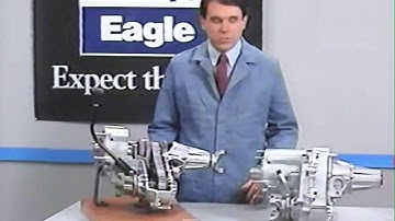Chrysler Jeep-Eagle (US) - Video Tec - August 1989 - Jeep Four-Wheel Drive Operation and Service