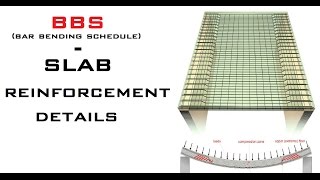 BBS (Bar Bending Schedule) - Slab Reinforcement Details