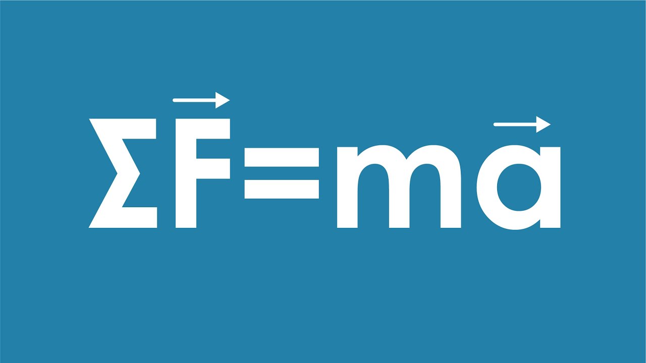 החוק השני של ניוטון