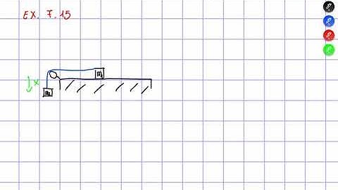 Exercise 7.15 Classical Mechanics John R. Taylor
