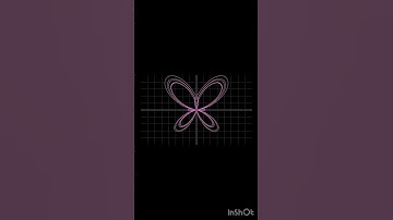 Most beautiful curve in Math  #MathArt #MathVisualization #STEM #BeautifulMath #ScienceAndArt #math