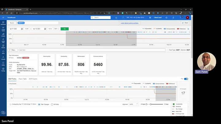 BGP Hijack Troubleshooting Demo