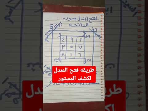 طريقه فتح المندل لكشف المستور