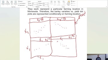 Applied Multivariate Statistical Analysis (2025) - Class #11, graphics, principal component analysis