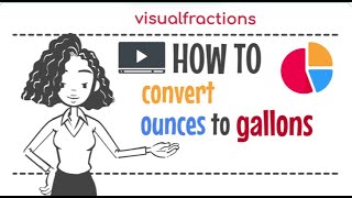 Converting Ounces (oz) to Gallons (Gal): A Step-by-Step Tutorial #ounces #gallons #conversion
