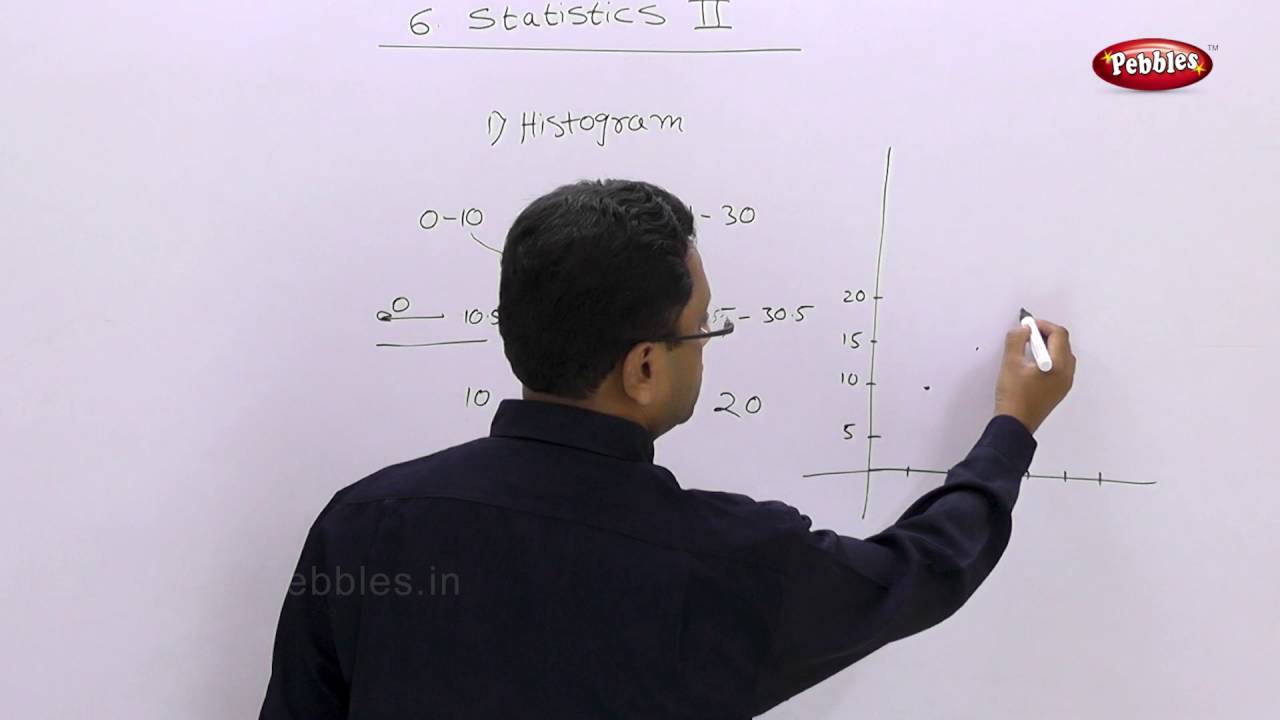 Class 10 Maths Algebra Chapter 06 Statistics 2 Part 2