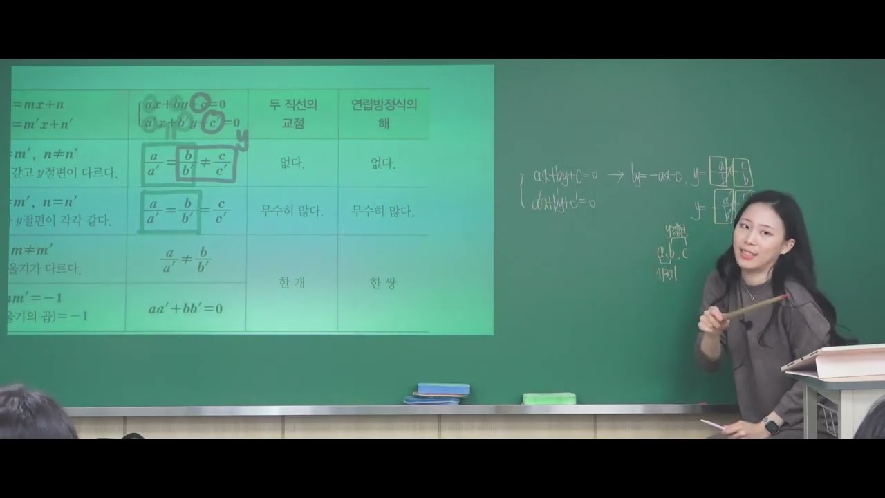 [공통수학2] 1단원 (47-49쪽) 1-2. 직선의 위치관계(개념)