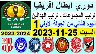 ترتيب مجموعات دوري ابطال افريقيا وترتيب الهدافين الجولة 1 اليوم السبت 25-11-2023