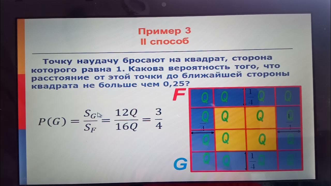 Презентация геометрическая вероятность