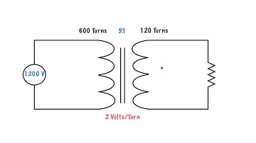 How to use turns ratio to calculate voltage