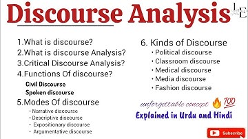 What is Discourse? Discourse Analysis | Critical Discourse Analysis