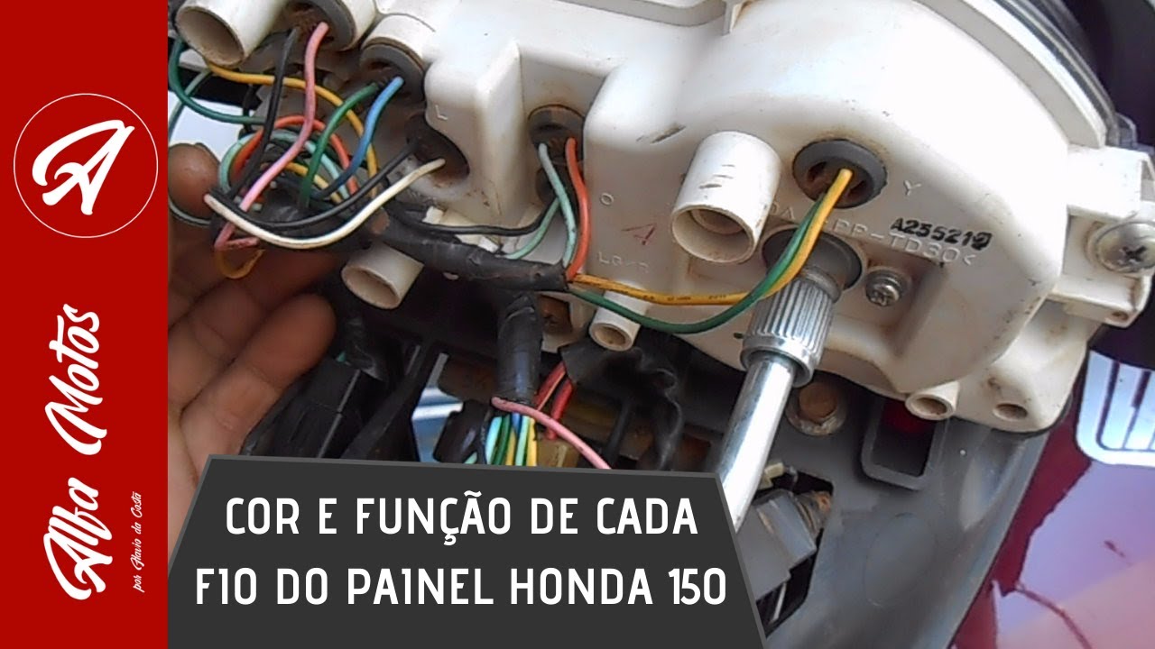 CORES E FUNÇÕES DOS FIOS DO PAINEL TITAN 150, FAN 150 E BROS 150