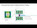 Optical interconnects in data centers with rob stone