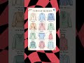 ✨12 Types of Blouses Every Fashion Designer & Tailor Should Know | #fabtailor #blousepiece