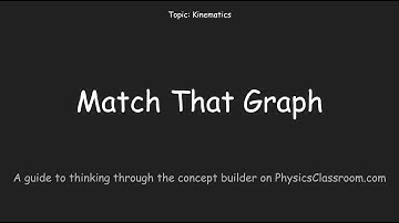 Match That Graph - Concept Builder