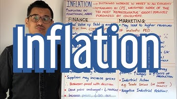 Inflation - A Level Business