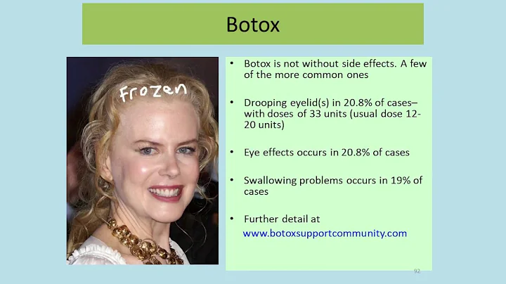 BHRT - Better Ageing with Bioidentical Hormones By...