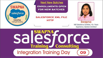09.Salesforce Integration Step By Step XML File HTTP Swapna Salesforce Integration AmeerpetHyderabad