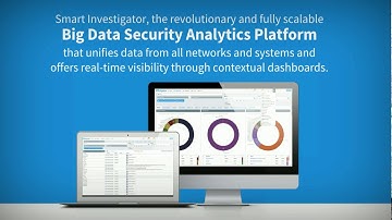 Smart Investigator - Context Sensitive Dashboards