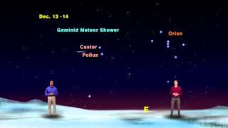 Star Gazers - December 8-14, 2014 - One Minute Version