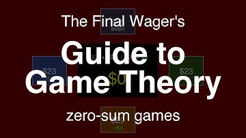 Guide to Game Theory - zero-sum games