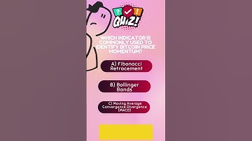 Think You Know Bitcoin Test Yourself NOW!