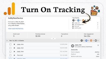 Hoe u de verzameling van gebruikers-ID-gegevens van Google Analytics inschakelt