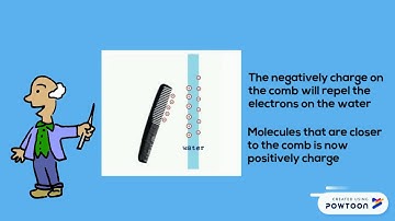 Water bending with plastic comb