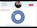 Tableau Donut Chart (How to create ? Good or Bad ?)