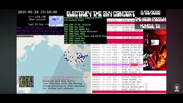 Calling CQ QRP on 40m using FT8