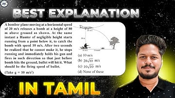 A bomber plane moving at a horizontal speed of 20 m/s releases a bomb at a height