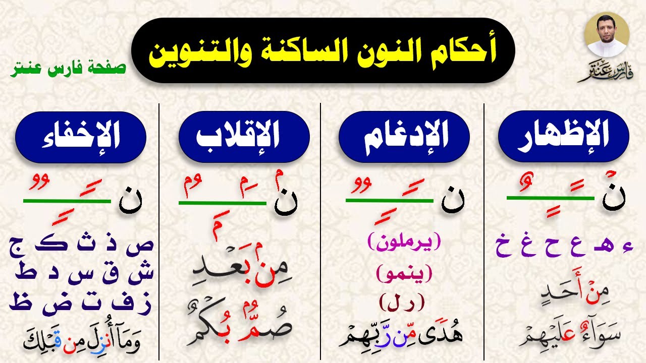 شرح كامل لأحكام النون الساكنة والتنوين التجويد للمبتدئين مع فارس عنتر