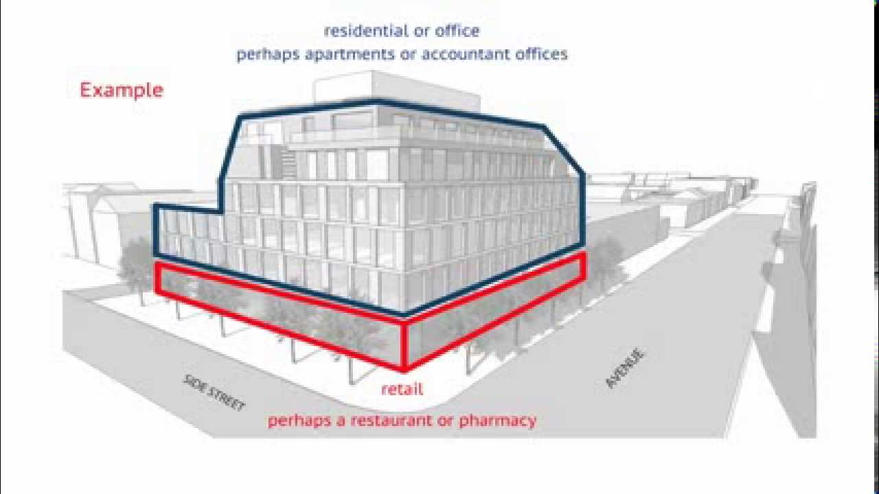  What Is A Mid rise Building YouTube