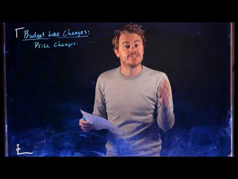 Intermediate Micro -