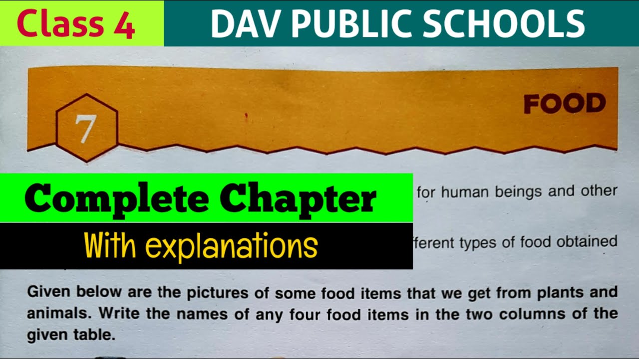 DAV Class 4 Science Chapter 7 Food YouTube dav-class-4-science-chapter-7-food-youtube