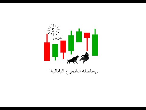 الدرس الخامس شمعة المظلة