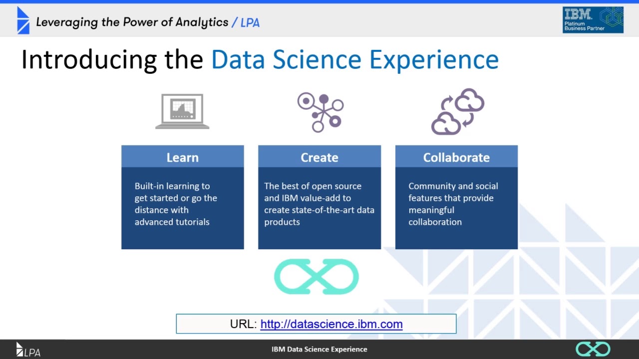 Ibm data. IBM db2 Warehouse. Сертификат IBM data Science. IBM DATAPOWER. IBM DATAPOWER Gateway.