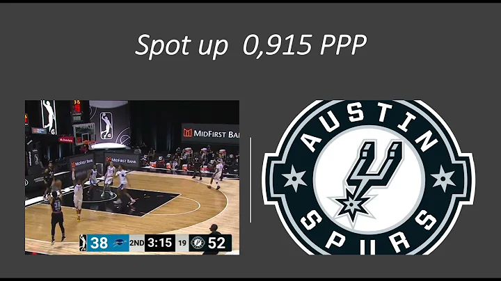 Anthony Mathis Austin Spurs 2021
